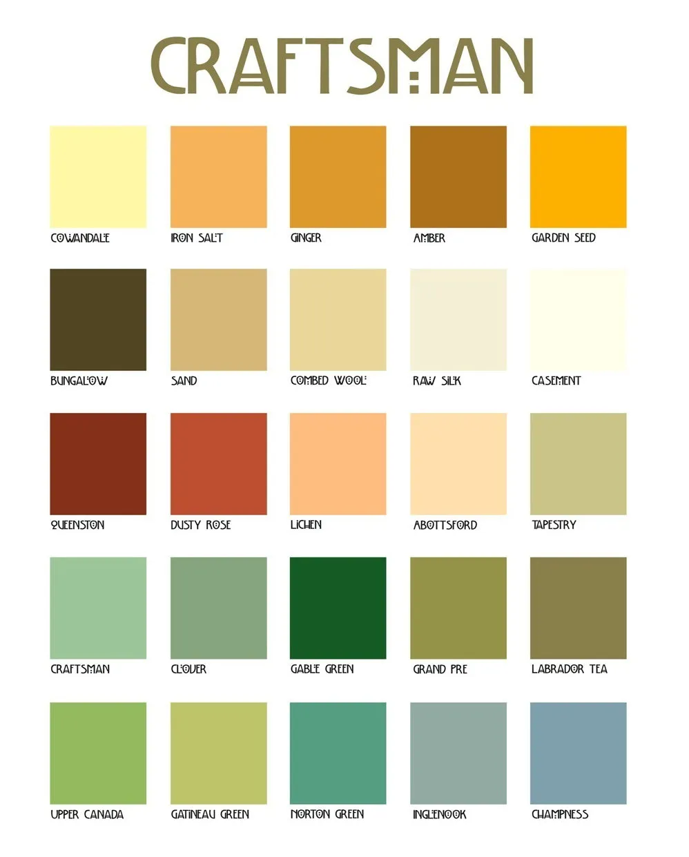 CRAFTSMAN COLLECTION - 100% Acrylic Latex